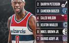 重磅加盟！你好，NBA！东部诞生顶级三巨头